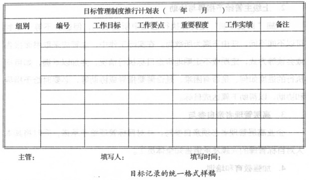精益生產(chǎn)管理咨詢