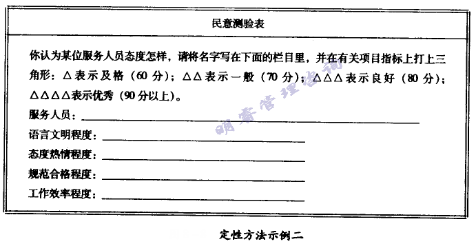 精益生產(chǎn)管理咨詢