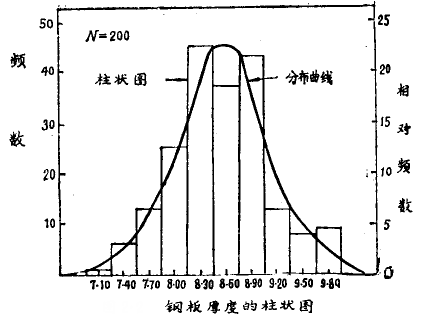 精益生產(chǎn)管理咨詢