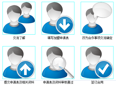 精益生產(chǎn)管理咨詢